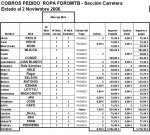 Cobros 021106.JPG