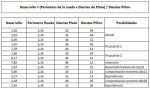 Tabla R.jpg