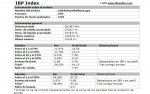 6217826perfil-lalin-2.jpg