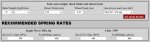 TF Tuned Shox - Spring Calculator - 33% sag.jpg