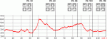 altimetria-maraton.gif