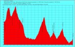 219067_1934854897955_1439805614_2158218_1183110_o.jpg