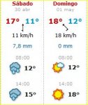 tiempo sabado.JPG