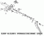 Elixir 5.GIF
