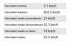 pinaret, palida-colorines-palida, toboganes y la de la sombra.pdf - Adobe Acrobat Professional.jpg