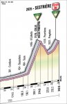 giro11st20-profile.jpg
