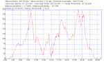 2006-12-25_perfil.png