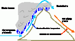 foehn22222222222222222222222222222222222222222222222.gif