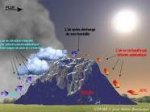 EFECTO FOEHN1.jpg