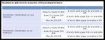 resumenarancelescorreos.jpg