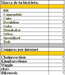 Encuentas 21 06 2011_02.JPG