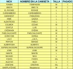 PAGO CAMISETAS TRIBU.jpg
