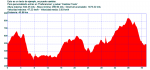 Track_F AYODAR  OK1908.gpx.png
