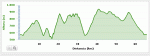 Alto Turia Cape Epic.gif
