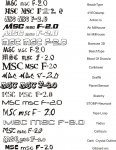 Tipografias MSC.jpg