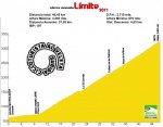 sier_perfil_XVIII_Subia_al_Veleta_2011_copia_670[1].jpg