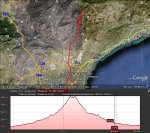 RUTA SABADO.jpg