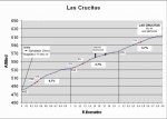 LasCrucitas-porEX320NogalesSalvaleÃ³nd.jpg