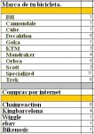 Encuesta 20 07 2011 1.JPG