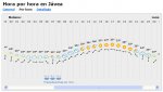 Lluvias.jpg