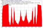 Track_BAROSA 30 jul 11.gpx.png
