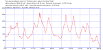 transalpina completa.gpx.png