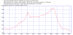 trans1 01_08_2011.gpx.png