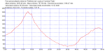 trans6 06_08_2011.gpx.png