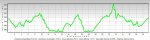 20110806 CA - Algodonales nuevo sendero [perfil foro].JPG