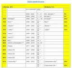 llicencies.jpg