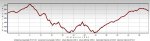 20110813 CA - Alcornocales I+D [perfil foro].JPG