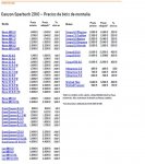 CANYON_Sparbuch_10_MTB_es.JPG