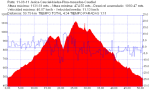 Jerica-Cauciel-bielsa-Pina-masadas-Caudiel.png