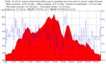 Jerica-carbon-torrecillas-cueva sarahuja-arco-mas de los perez-Ventas-Teresa.png