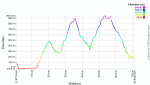 Ruta 17-09-2011.png