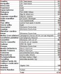Pesos de bici Scott CR1 (Mavic).JPG