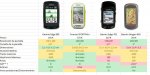 comparativa gps.JPG