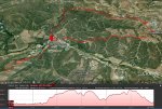 ruta y altimetria2.jpg