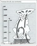 rayos2.jpg