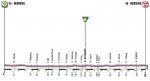 2012_Giro_T02_Herning_alt.jpg