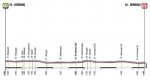 2012_Giro_T01_Herning_alt.jpg