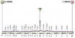 2012_Giro_T03_Horsens_alt.jpg