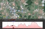 Salida quedada + perfil.jpg
