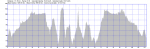 cortes2011.png