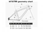 mtb750degotobikebig2.jpg