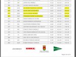 Clasificacion_125.jpg
