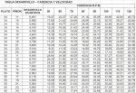DESARROLLO CADENCIA VELOCIDAD 1.jpg