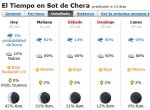 tiempo.JPG