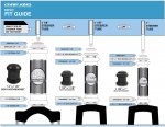 Devo-Headtube-Fit-Guide.jpg