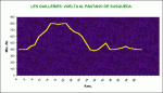 grafico.gif